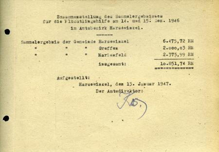 Zusammenstellung Amtsbezirk