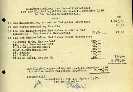 Zusammenstellung Amrienfeld